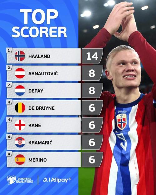 电讯报：图赫尔不会前往安菲尔德观赛，能否征召贝林充满疑问（电讯报：图赫尔将缺席安菲尔德观战，征召贝林成未知数）